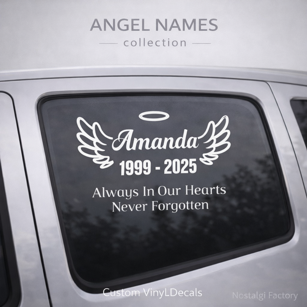 Angel Names