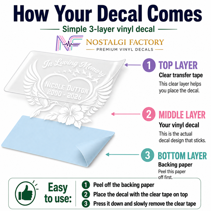 Create Their Memorial -  Custom Vinyl Decal Designed From Their Story