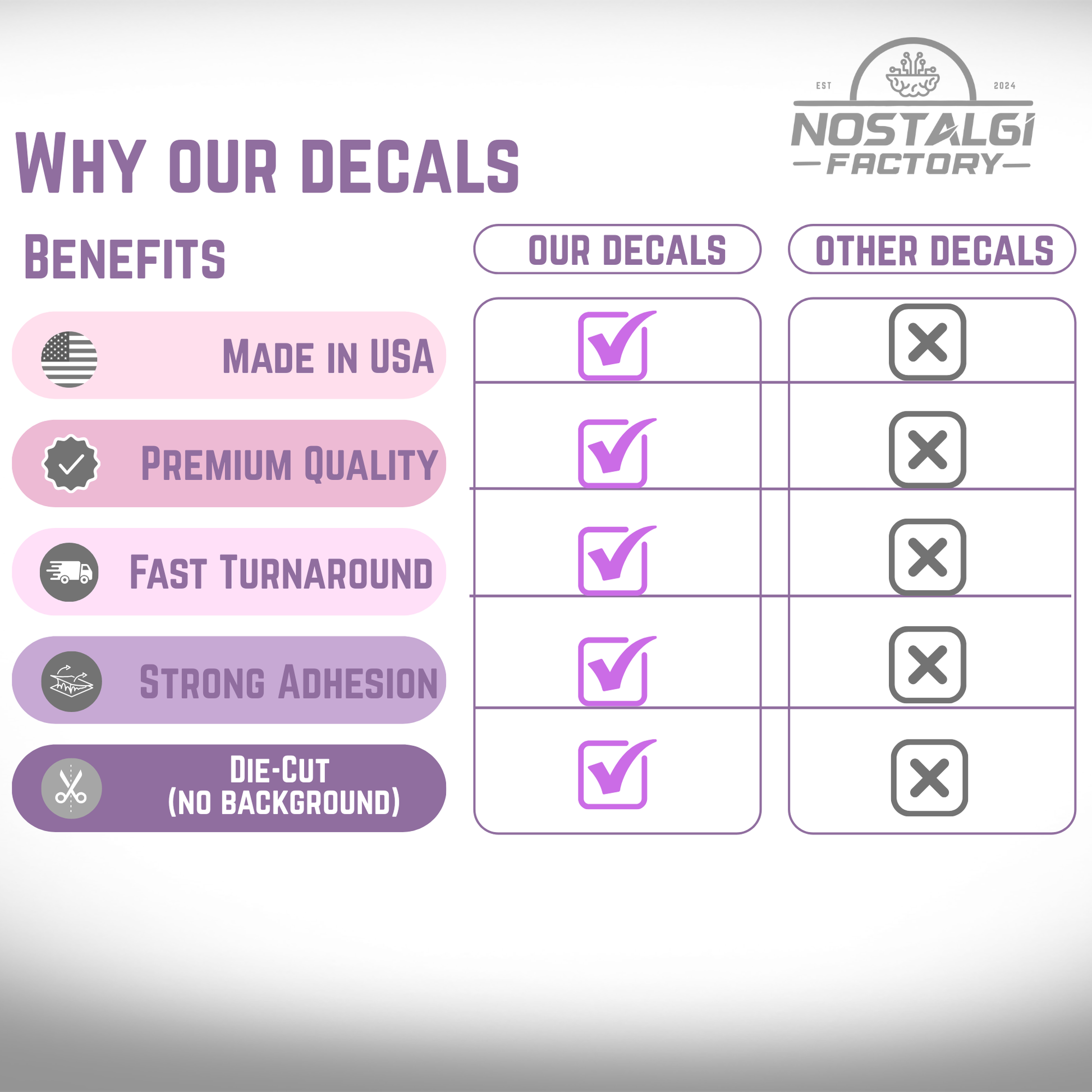 Need For Speed car vinyl decal sticker in weatherproof vinyl, available in five colors, by Nostalgi Factory.