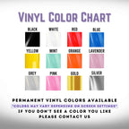 Your Wings Were Ready Memorial Decal - Feather Birds Vinyl Sticker